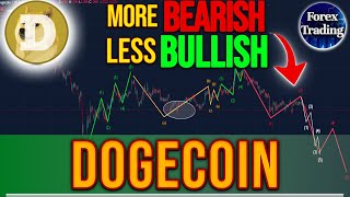 DOGECOIN PRICE PREDICTION  LOOKING MORE BEARISH AND LESS BULLISH NOW  DOGECOIN NEWS NOW [upl. by Atteynod]