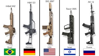 Main Military Rifle Of Each Country [upl. by Yennek]