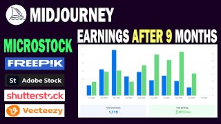 MicroStock EARNINGS After 9 Months PASSIVE INCOME With Midjourney AI Freepik Shutterstock Vecteezy [upl. by Ennairek]