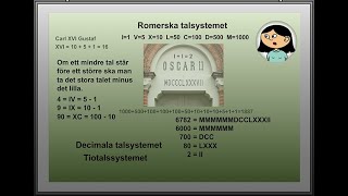 WebMath Sweden Romerska talsystemet [upl. by Anaul]