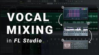 How To Mix Vocals in FL Studio [upl. by Amliw]