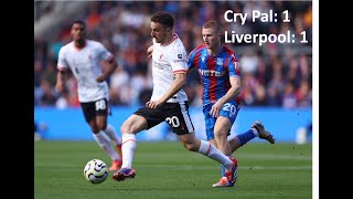 Crystal Palace vs Liverpool [upl. by Campball231]