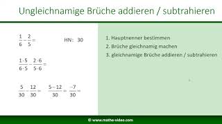 Bruchrechnung Ungleichnamige Brüche addieren und subtrahieren [upl. by Anicul729]