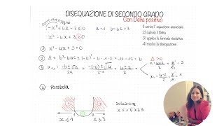 Disequazione di secondo grado con Delta positivo [upl. by Samoht579]