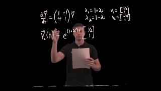 Solving a linear system complex eigenvalues [upl. by Nuahsyt]