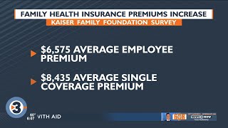 Family health insurance premiums increase [upl. by Atileda]