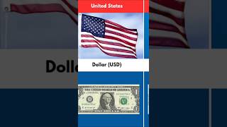 Currency From Different Countries youtubeshorts comparison [upl. by Annavoeg]