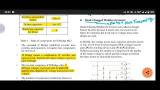 Diode Clamped Multilevel Inverter L2 [upl. by Eilac]