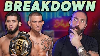 Islam Makhachev vs Dustin Poirier The Ultimate UFC 302 Main Event Breakdown [upl. by Galliett]