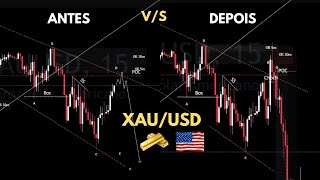 Operação no XAUUSD Forex Best Strategy [upl. by Yrahcaz56]