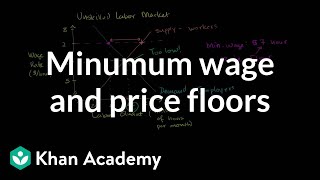 Minimum wage and price floors  Microeconomics  Khan Academy [upl. by Marchak]