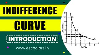 Indifference Curve Analysis  Microeconomics  Part 1 17 Economics  Chandan Poddar [upl. by Annayram943]