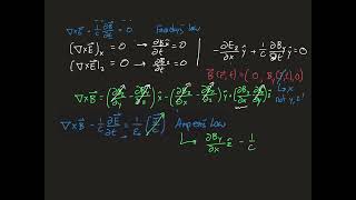 Wave Equation from Maxwells Equations [upl. by Ofilia]