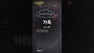 Learn Korean in 1 Minute Simple amp Fun4 [upl. by Kristien]