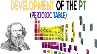 The Development of the Periodic Table  Animation [upl. by Hotze]