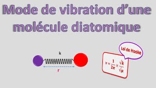 spectroscopie IR 2  mode de vibration dune molécule diatomique [upl. by Jenei]