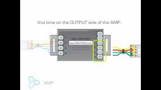 RGB AMPLIFIER [upl. by Teplitz678]