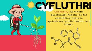 Cyfluthrin Understanding Chemistry Mode of Action Formulation Application and Safety [upl. by Ssitruc]