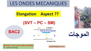 Onde mécanique  Elongation ou Aspect comment faire [upl. by Eladnyl345]