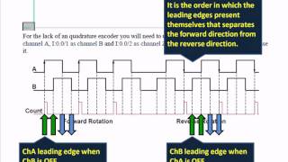 ML1000 p215 13  HSC and Immediate IO Update Instructions RSLogix500 A PLC Tutorial [upl. by Inig320]