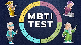 MBTI Personality Test  16 Personalities [upl. by Initsed]