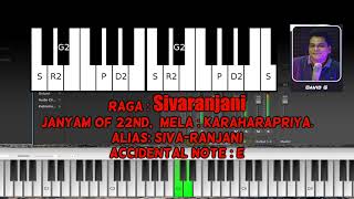 Raga  Sivaranjani  MainStage3 Indian Tones  Learn Carnatic RAAGAS by David G [upl. by Eenor629]