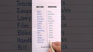 British vs American 🔥📖 english grammar education learning [upl. by Aehsila]