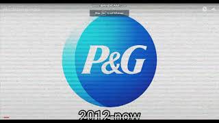 Procter and Gamble Historical Logos [upl. by Ecnaralc968]