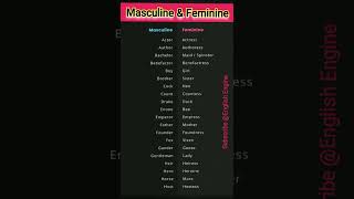 Masculine amp Feminine  English Grammar Knowledge  Change the Gender improve englishgrammarrules [upl. by Moore]