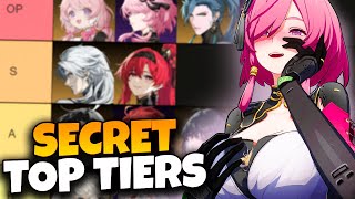 Ranking Every Wuthering Waves Character  A Complete Launch Tier List [upl. by Lance]