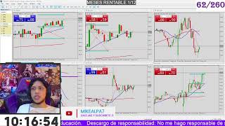 TRADING DIVERTIDO 62260 [upl. by Auvil]