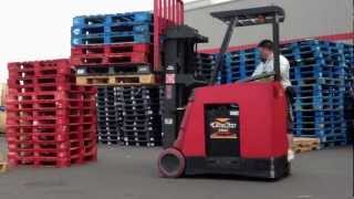 Alligator forklift jack best forklift jack on the market [upl. by Cummings926]