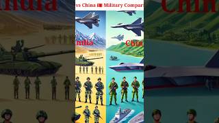 India vs China Military Comparison ll facts armyfacts indianmilitary indianarmed armyforce [upl. by Brodsky]