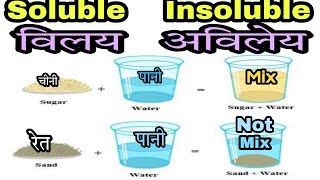 Soluble Insoluble in hindi  NCERT Class 6th Science by Yogesh Bhardwaj [upl. by Ali]