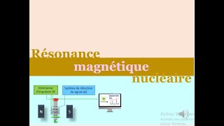 La résonance magnétique nucléaire RMN [upl. by Inram]