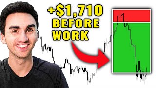 The Only Trading Strategy Every Beginners Needs [upl. by Airtened]