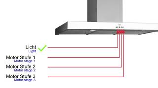 Dunstabzugshaube von best Elektrolux reparieren extractor hood repair [upl. by Roux]