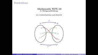 Mathe 10 WPU  32 Umkehrfunktion und Identität [upl. by Naig217]