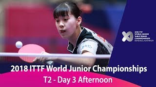 ITTF World Junior Championships Table 2  Day 3 Afternoon [upl. by Limay]