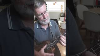 E auf Ukulele  AkkordTutorial von Achim [upl. by Kass]