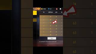 New Ghatiya Events In Free Fire 🙀 shorts bluegamegaming [upl. by Pich]