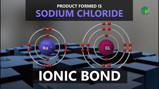 Ionic Bond  My Inter Academy [upl. by Alper]