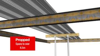 ComFlor  Composite Steel Floor Decks  Product Overview [upl. by Demetris]