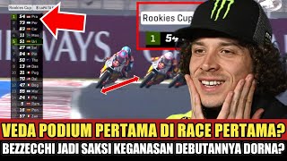 VEDA EGA PRATAMA TAKLUKAN MABES DG PODIUM DRAMATIS BEZZECCHI BERSAKSI DEBUTAN TERGANAS ROOKIE [upl. by Malek]