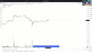 CONFIGURACION BASICA TRADING VIEW  MARKET SESSION [upl. by Nyra]