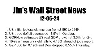 Jins Wall Street News on 12062024  Weekly jobless claims US trade deficit and GDPNow estimate [upl. by Gunas274]