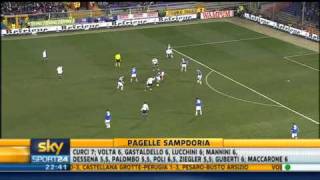 Sky Sport Sampdoria  Inter 02 Ampia Sintesi highlights 27à Giornata serie A [upl. by Eirolav]