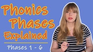 Phonics Phases Explained  Phases 16 [upl. by Ardenia]