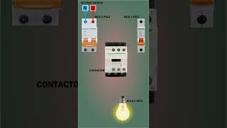 New Contactor Circuit for 1 Phase electrical contactor [upl. by Naujal]