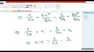 Derivation of Prandtl relations Mach Number after the shockwave is always subsonic [upl. by Atillertse]